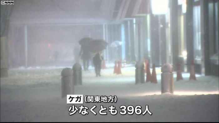 大雪で事故相次ぐ　関東で３９６人ケガ