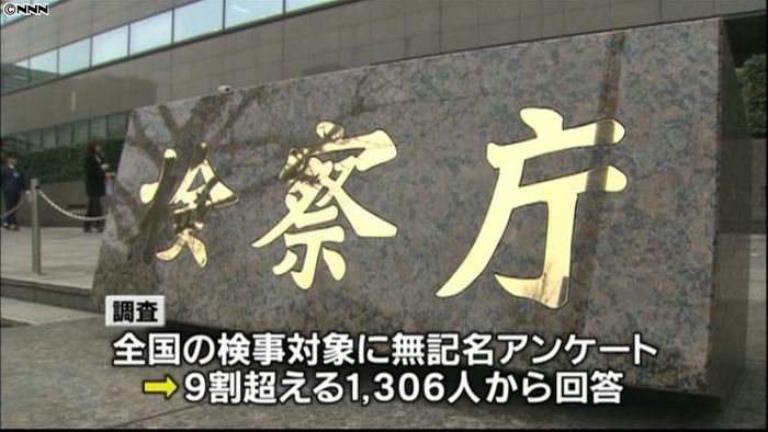 「実際と異なる調書作成指示された」26%