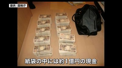 国税局査察部 マルサ が脱税手口を公開