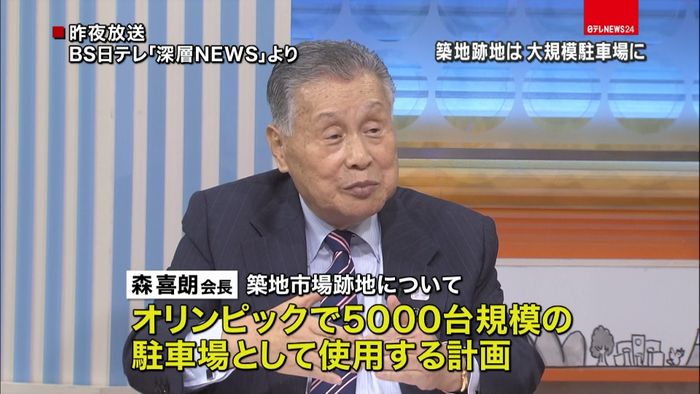 築地跡地 大規模駐車場として利用の計画