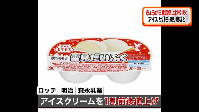1日から食品値上げ アイスやサバ缶など
