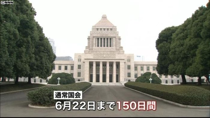 通常国会きょう召集