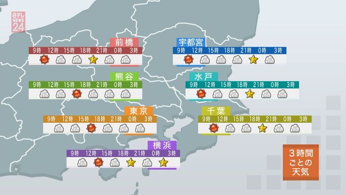【天気】全国的に晴れ すがすがしい陽気に