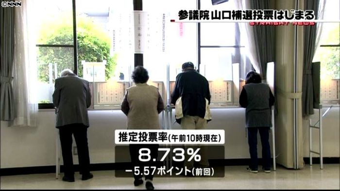 参議院山口補選 投票はじまる