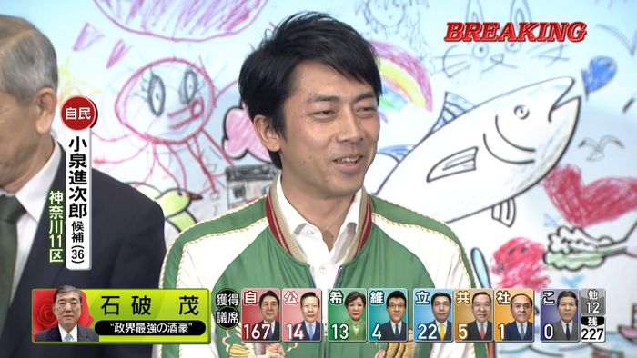 衆院選 神奈川11区で小泉進次郎氏が当確