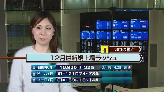 日経平均株価　前日比３０２円高で寄りつき