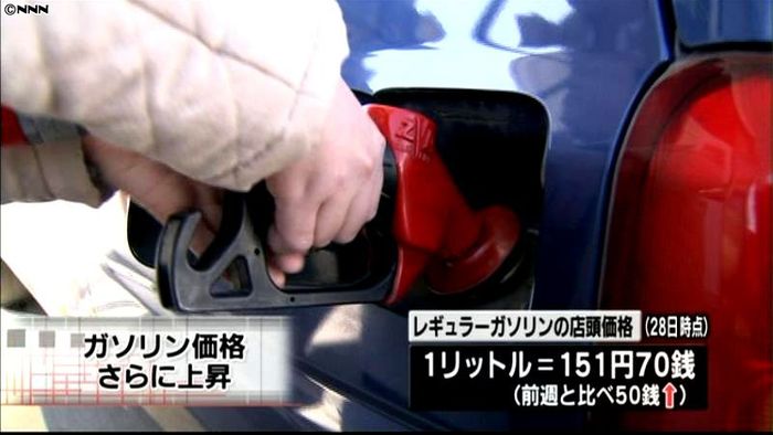 ガソリン１５１．７円、前週比５０銭上昇