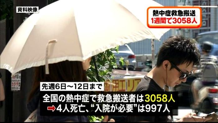 熱中症で救急搬送、前週の6倍に急増