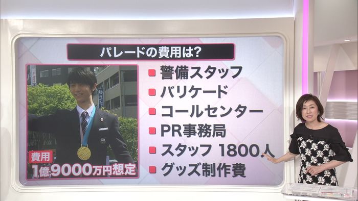 羽生選手が凱旋パレード 経済効果や復興は
