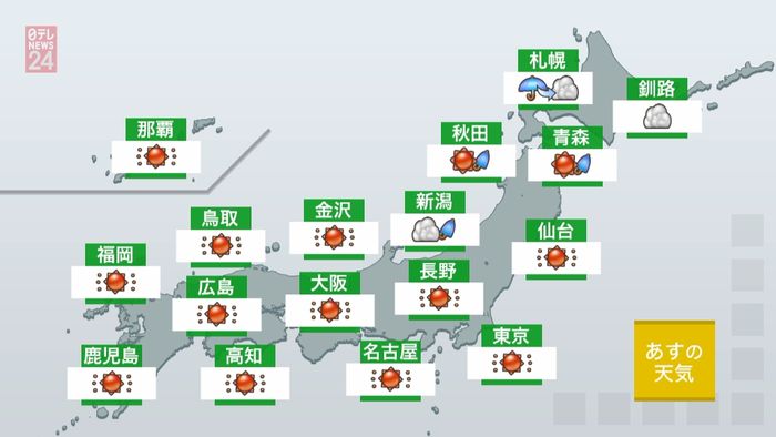 【天気】あすは…広くすがすがしい陽気に!