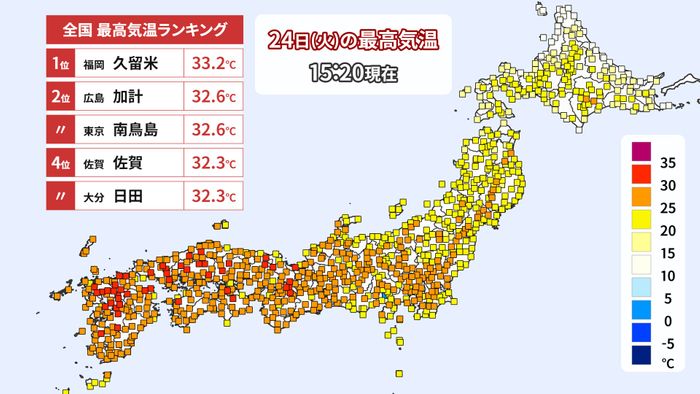 久留米で33.2℃ 全国で今年一番の暑さを更新 25日は東北でも真夏日予想