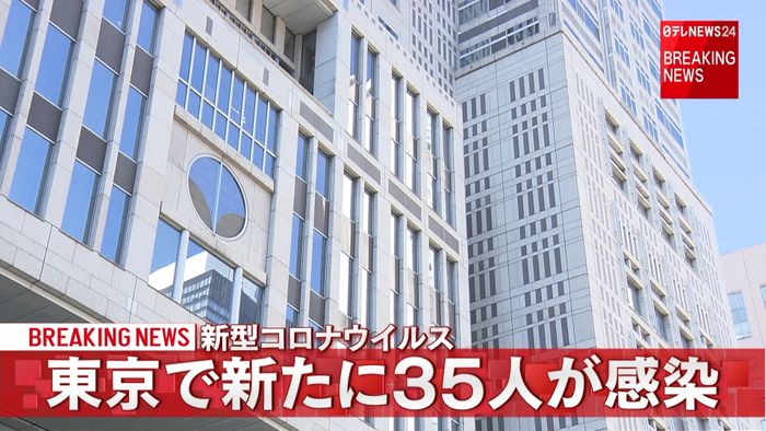 東京で新たに３５人の感染確認　新型コロナ