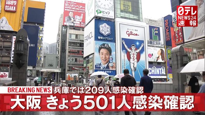 大阪府で新たに５０１人のコロナ感染を確認