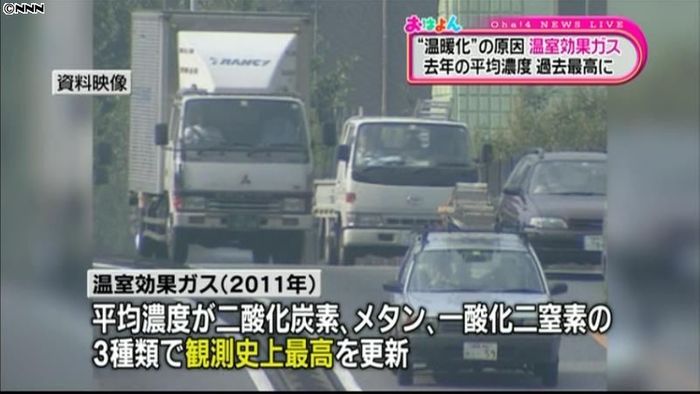 11年の温室効果ガス濃度、過去最高を更新