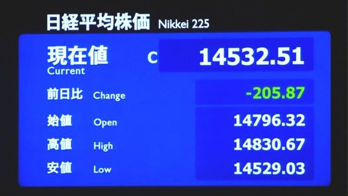 日経平均205円安 終値1万4532円