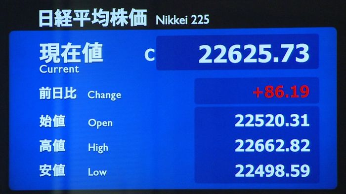 日経平均3日続伸 円安など受け86円高