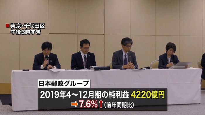 日本郵政グループ　純利益７．６％増