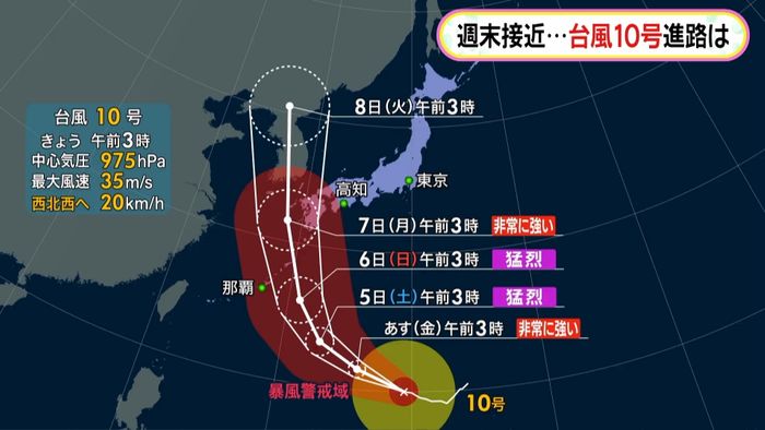 週末接近…台風10号、猛烈な台風に発達か