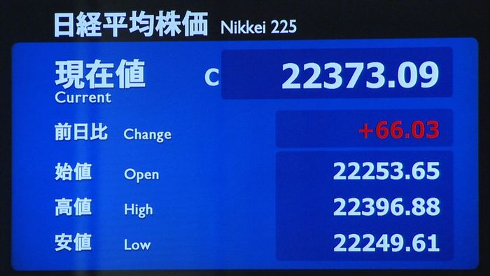 先週末比66円高 7営業日ぶりの反発