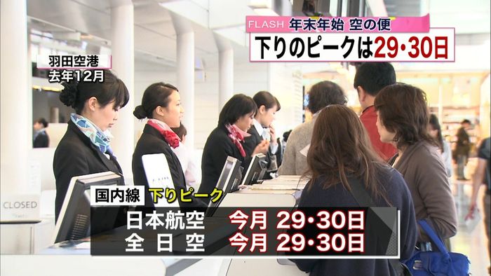 年末年始の空の便予約 九州方面が人気