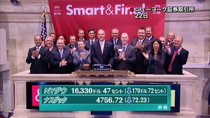 VW不正発覚響く ダウ平均179ドル安