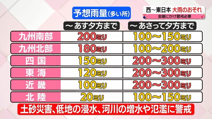 【天気】梅雨前線、いったん南下もすぐ北上