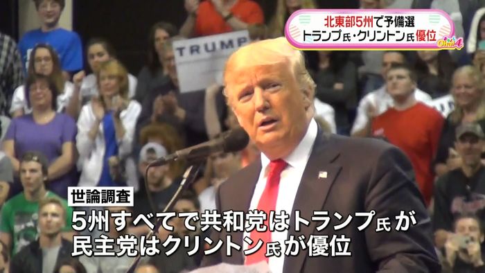 5州予備選 トランプ氏・クリントン氏優位