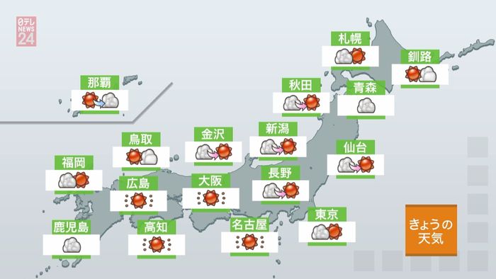 【天気】広範囲で晴天 土日は雨域拡大