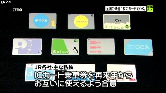 JRと主な私鉄、IC乗車券の相互利用合意