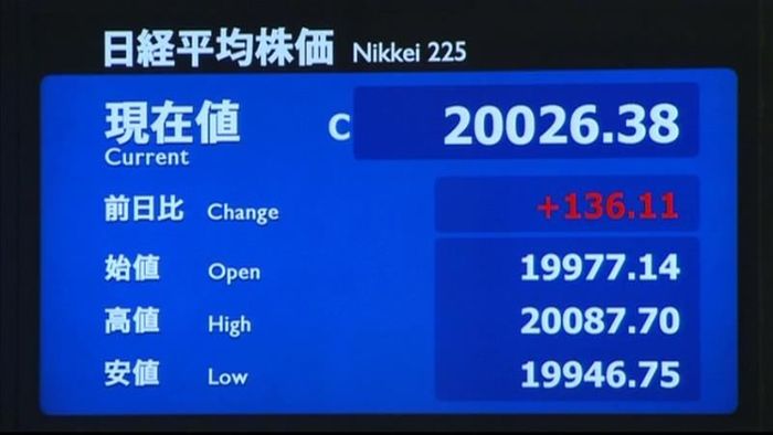 日経平均 3週間ぶりに2万円の大台回復