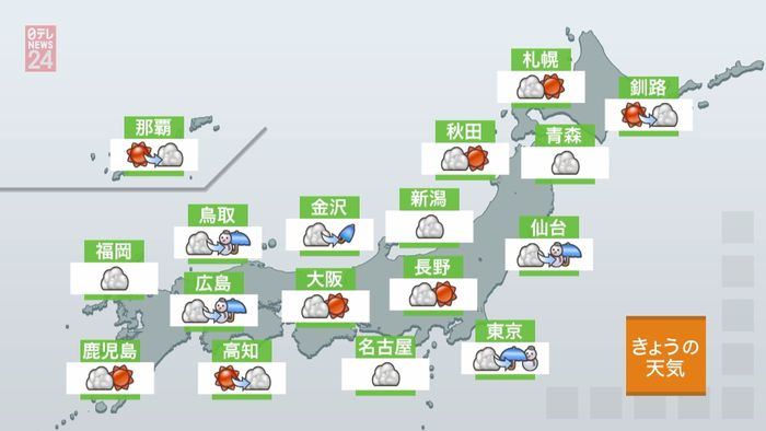 【天気】全国で気温↓ 大規模寒気で冬の嵐