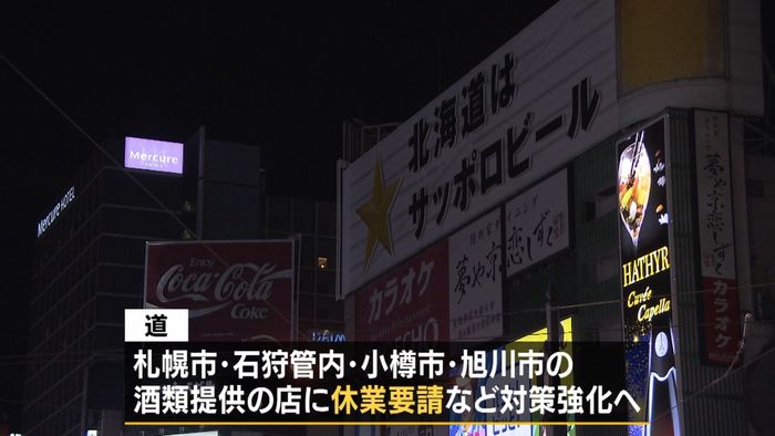 北海道知事 全道での時短要請など対策方針