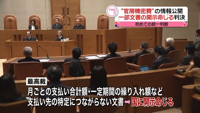 「官房機密費」最高裁が一部開示命じる判決