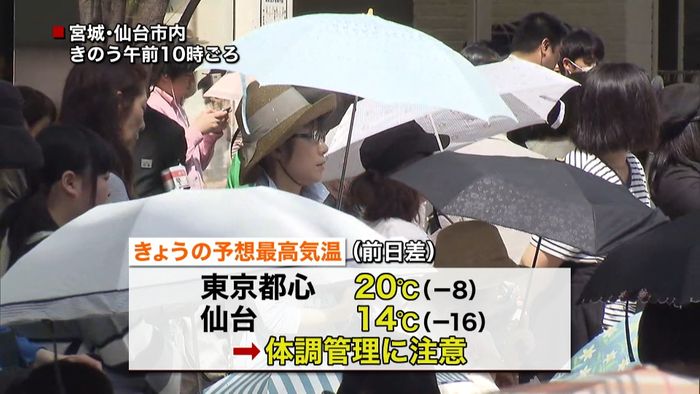 23日は大幅に気温ダウン 体調管理を