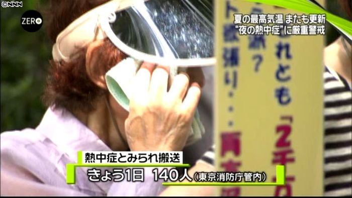 “熱中症”で140人搬送 各地で熱帯夜に