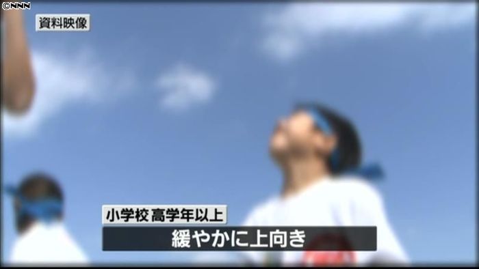 子供の体力、緩やかに回復続く~文科省