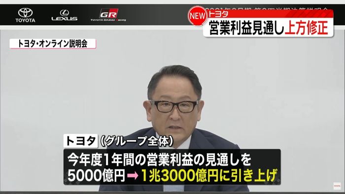 トヨタ自動車 営業利益見通し大幅上方修正