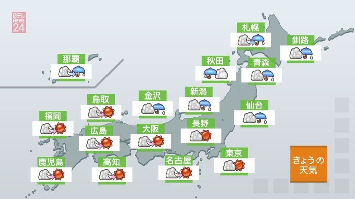 【天気】東日本や北日本で曇りや雨
