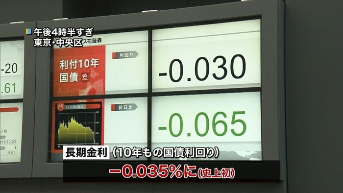 長期金利初のマイナス 専門家の見解は