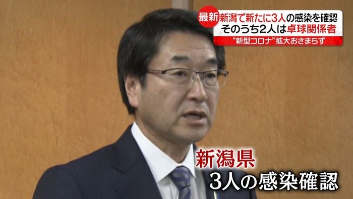新潟3人新型コロナ感染 2人は卓球関係者