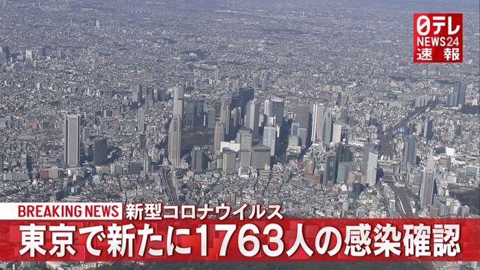東京都で新たに１７６３人の感染確認