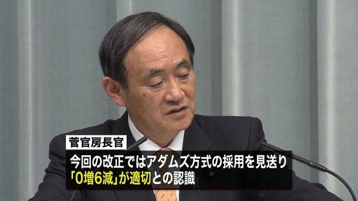 自民了承の「0増6減」が適切~菅官房長官