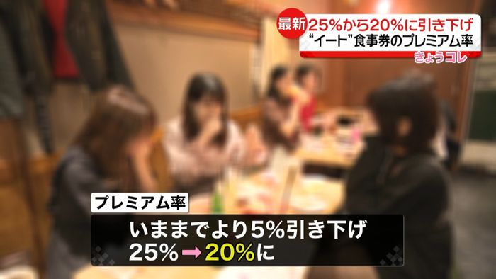 “イート”食事券のプレミアム率引き下げ