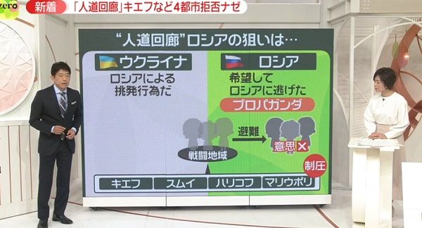 「人道回廊」4ルートは“ロシア行き”……ウクライナが反発「挑発行為だ」 6年前にシリアで“前例”、真の狙いは?