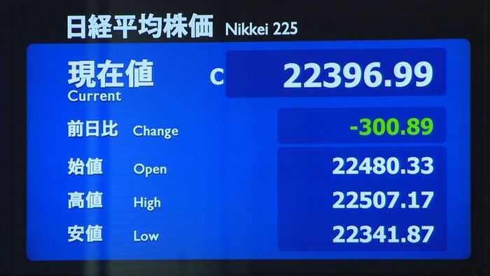 日経平均 円高傾向で3週間ぶり300円安