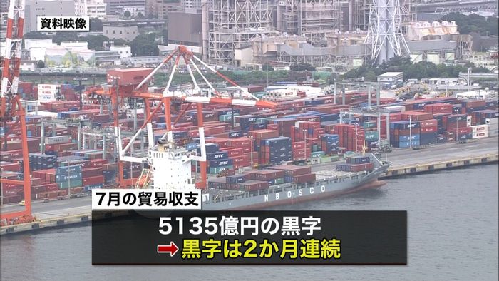 7月貿易収支、2か月連続の黒字