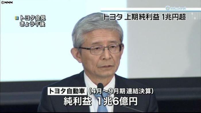 トヨタ自動車、上期決算純利益は1兆円超