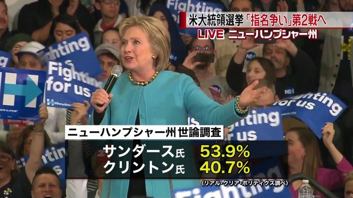 アメリカ大統領選挙 指名争い第2戦へ