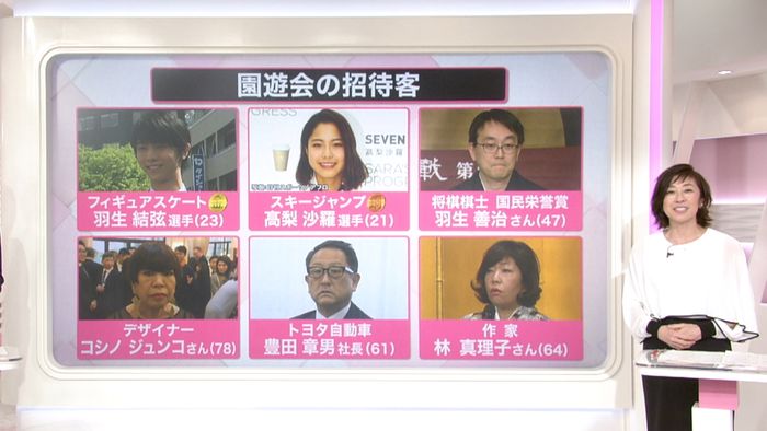園遊会に羽生選手ら 陛下“声かけ”の秘密
