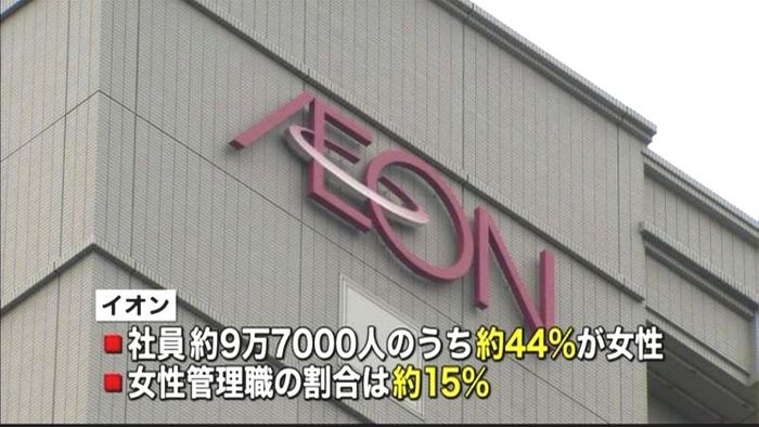 イオン、店舗に従業員向け保育所設置へ